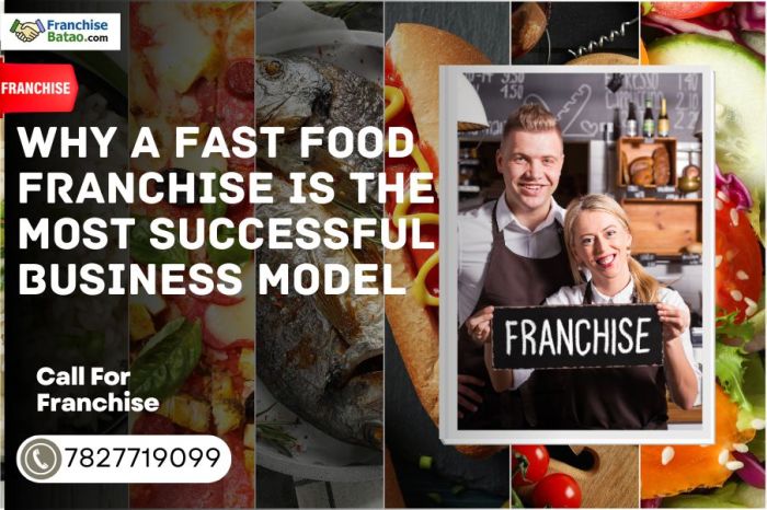 Food Franchises India : Fast Growing Success in Modern Business